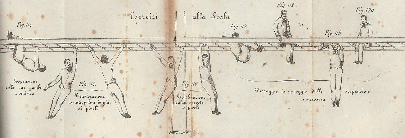La ginnastica militare di Rudolf Obermann in biblioteca
